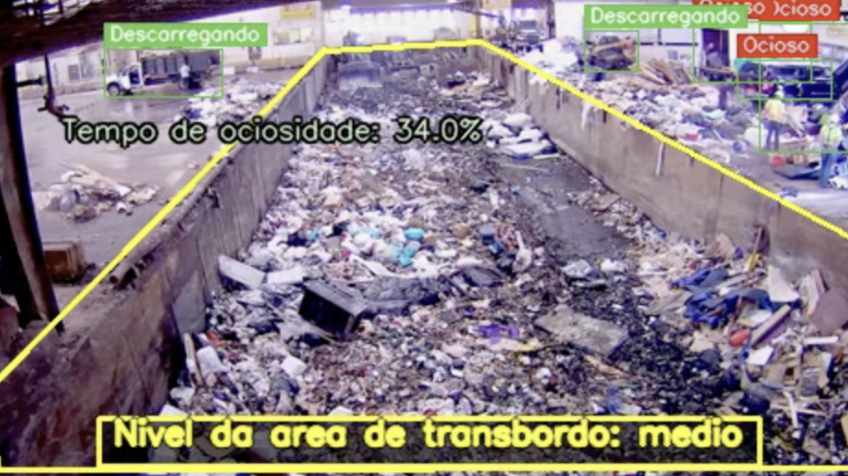 Módulo Transbordo — Ambiental