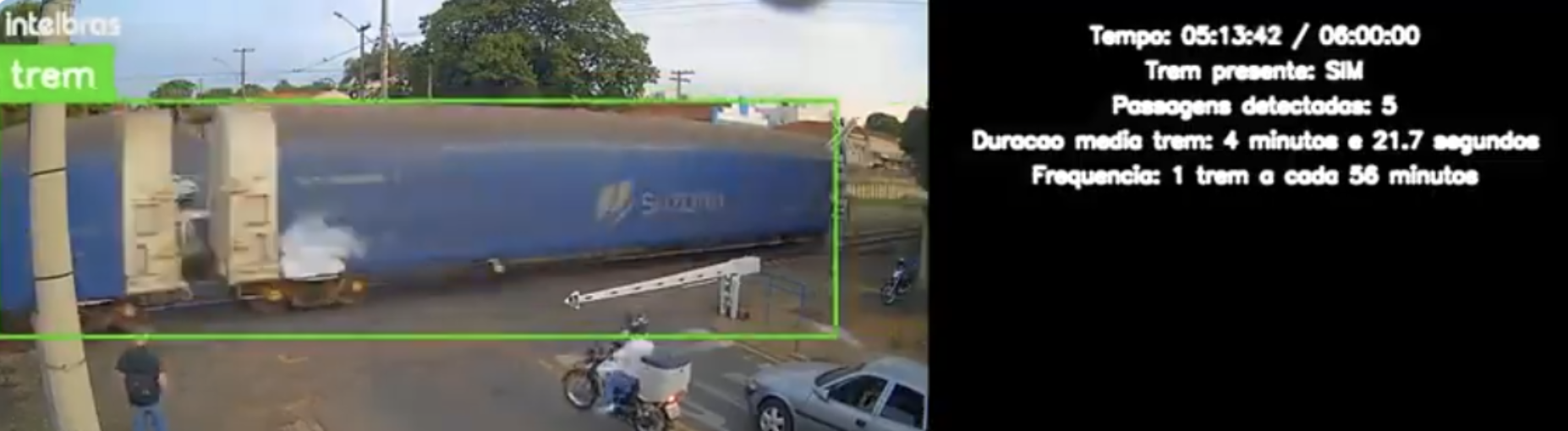 Visualização do módulo de análise de cruzamentos e interseções ferroviárias