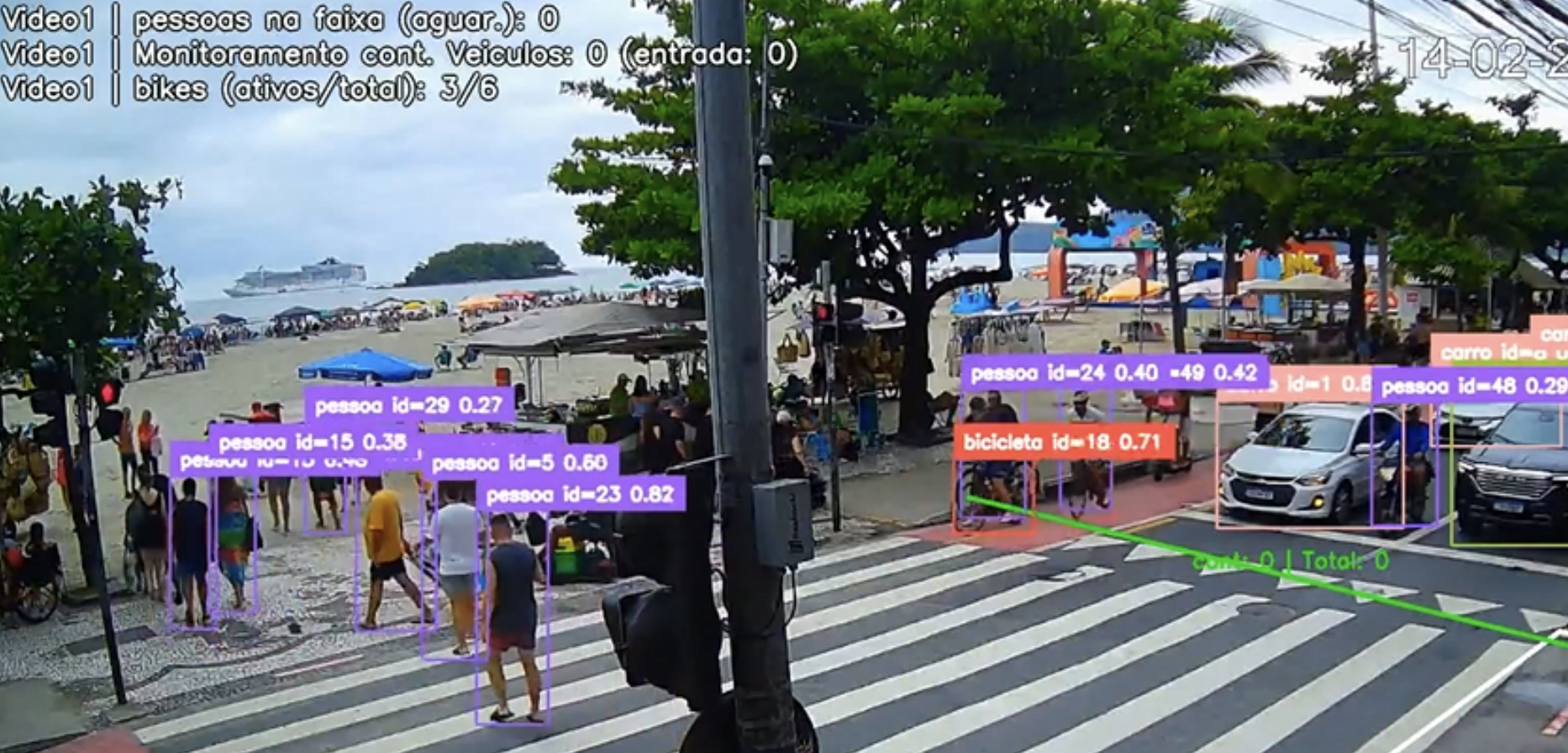 Módulo Análise de Trânsito — Smart Cities